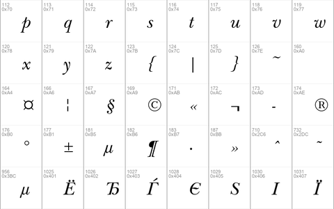 NewBaskervilleC Italic