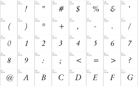 OrigGarmnd BT Italic