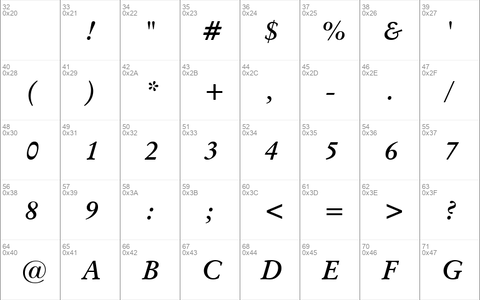 OrigGarmnd BT Bold Italic