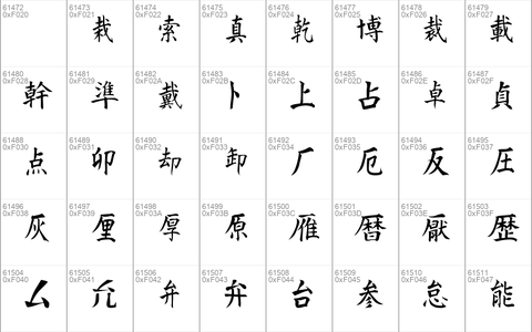 Kanji C Regular