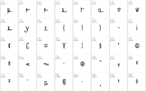 Nathan Alternates Condensed