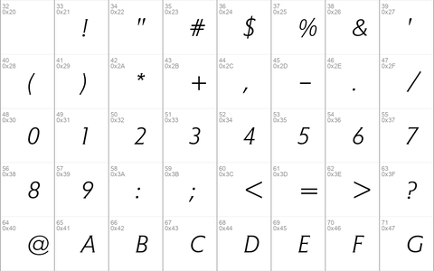 Memo Std Light Italic