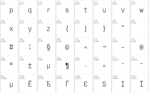 MonoCondensedC Regular