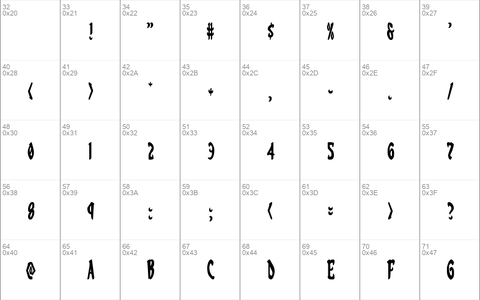 Eskindar Condensed Condensed