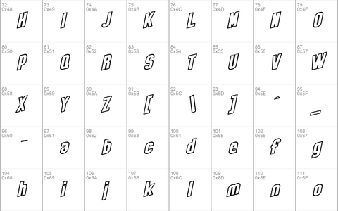 SF Obliquities Outline