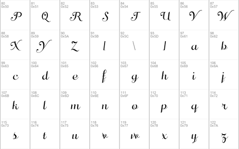 DiValzer Script