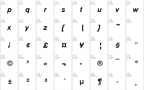 URWAccidaliaTMed Italic