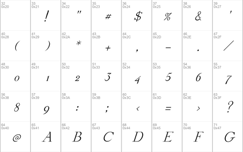 Dickens-Italic Regular