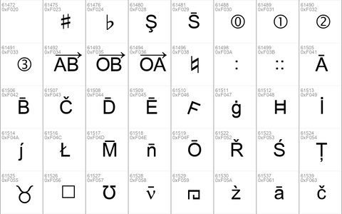 MS Reference 1