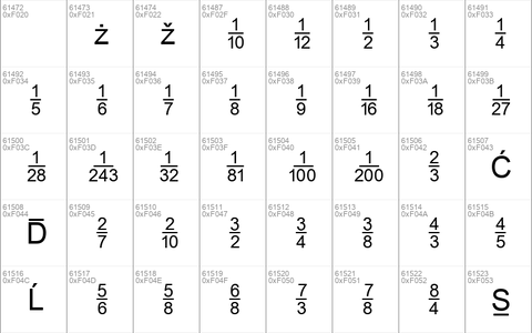 MS Reference 2