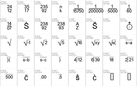 MS Reference 2