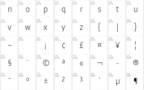 Encode Sans Condensed