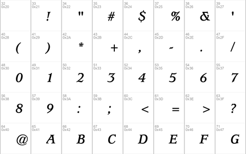 ITC Usherwood Bold Italic