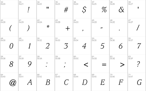 ITC Usherwood Book Italic