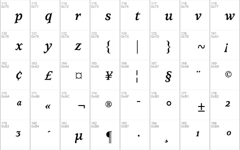 ITC Usherwood Bold Italic