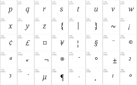 ITC Usherwood Book Italic