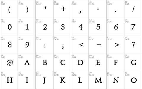 KL1 Monocase Serif