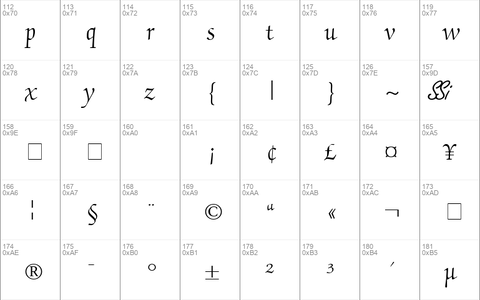 Chancery Script Light SSi