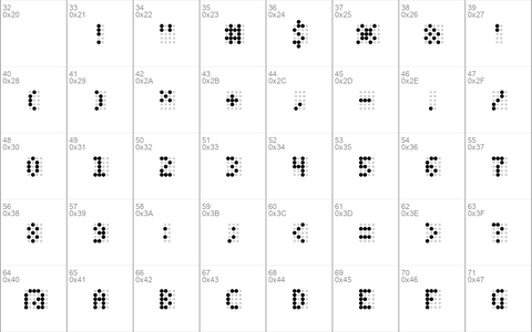 Charaille AOE Regular