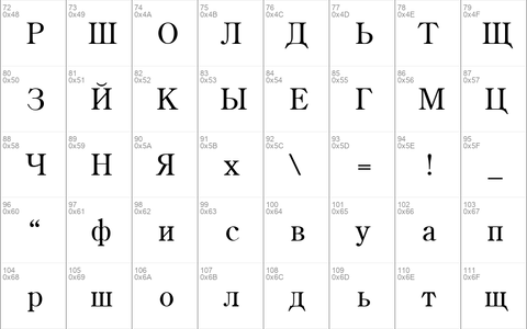 RusCenturyOldStyle Regular