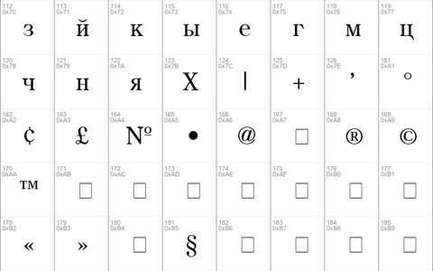 RusCenturyOldStyle Regular