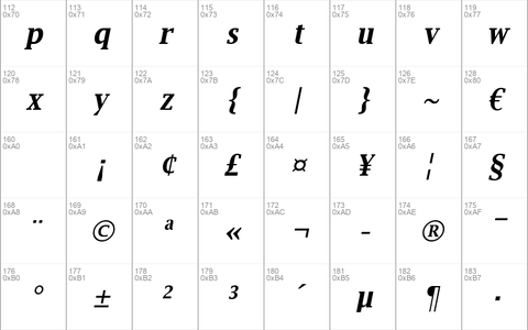 Luxi Serif Bold Oblique