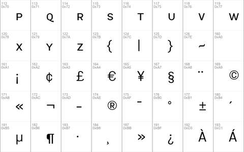 MalmoSans-SCReg Regular