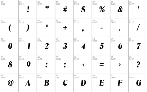 Denver-Serial-Heavy RegularItalic