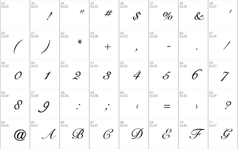 CygnetRound Regular