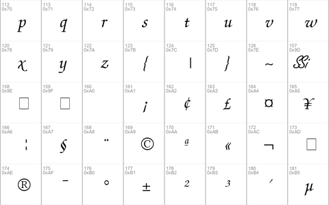 Chancery Script Medium SSi