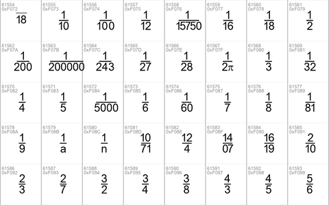 MS Reference Specialty