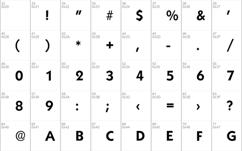 Koblenz-DemiBold Regular