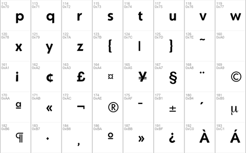 Koblenz-DemiBold Regular