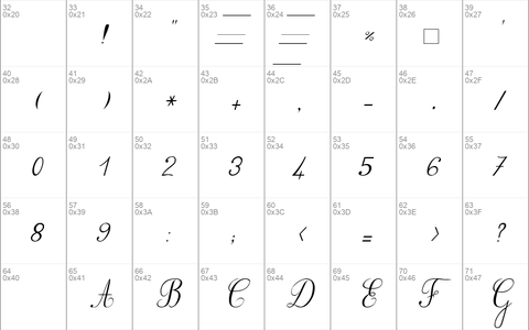 BVRondes2 ital Italic