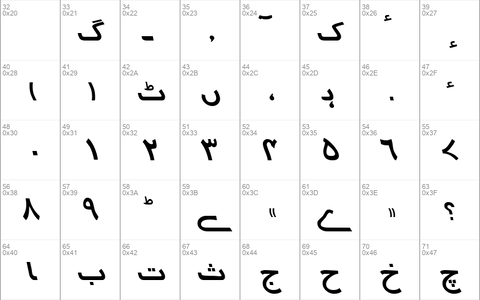 Urdu7TypewriterSSK Italic