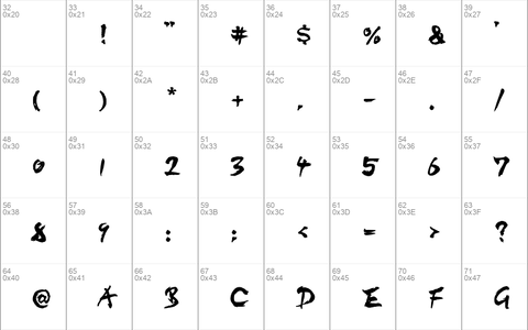 DIST Inking Bold