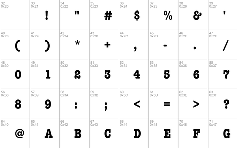 Romtypewriter CondensedBold