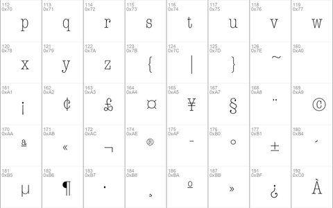 RomtypewriterCondensedLight Regular