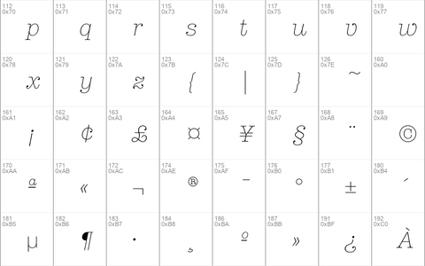 Romtypewriter LightItalic