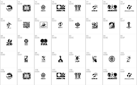World Cup logos