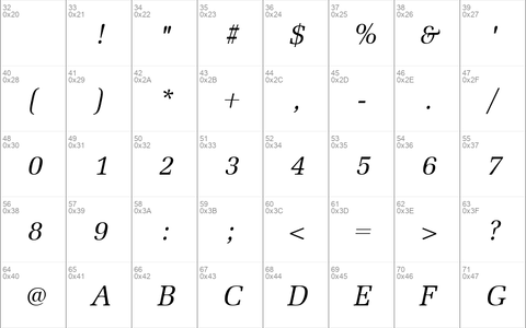 URWLatinoT Italic