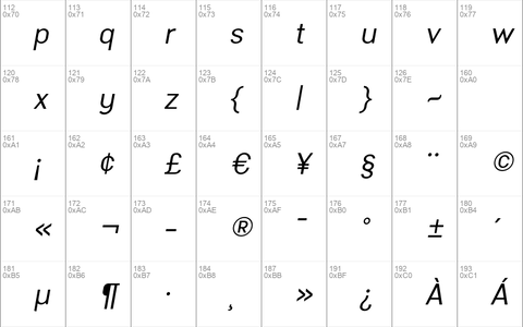 MalmoSans Regular Italic