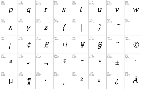 RomicEF LightItalic