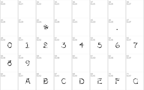 Multiform Regular