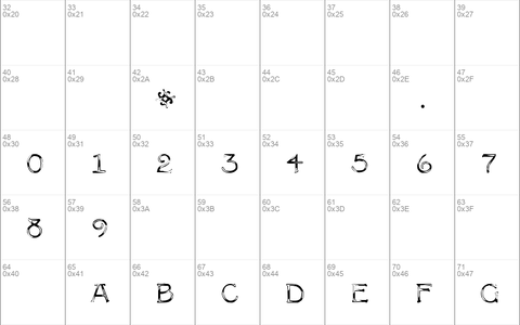 Multiform Regular