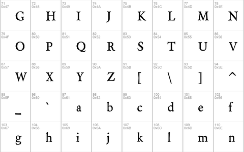 Berylium Bold