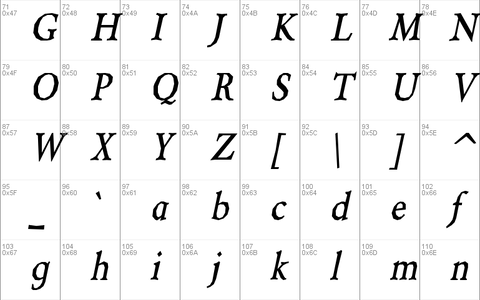 Berylium font