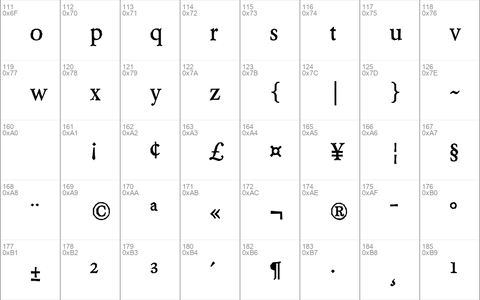 Berylium Bold