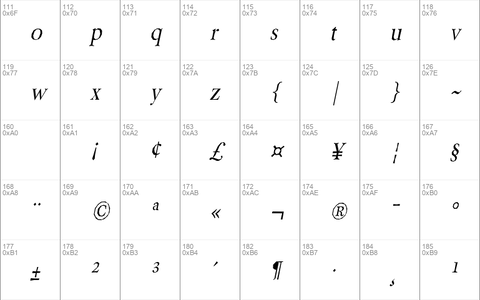 Berylium Italic