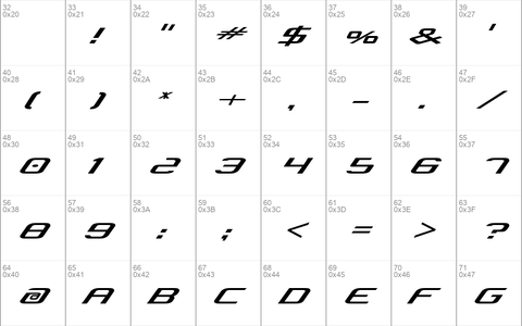 Concielian Alpha Regular